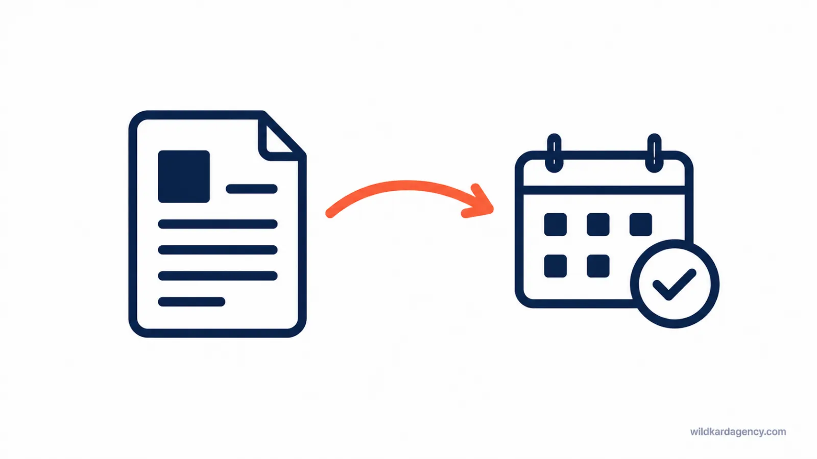 Content marketing for service businesses shown as a blog post turning into a booked enquiry