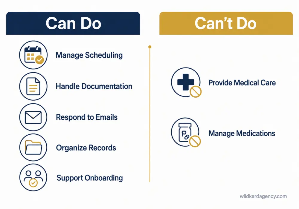 What a virtual assistant can and can't do for a care agency checklist