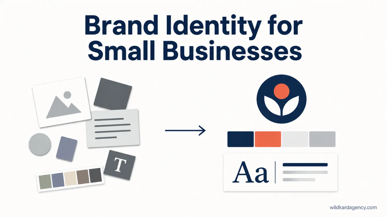 Brand identity for small businesses shown as scattered brand elements becoming one consistent system